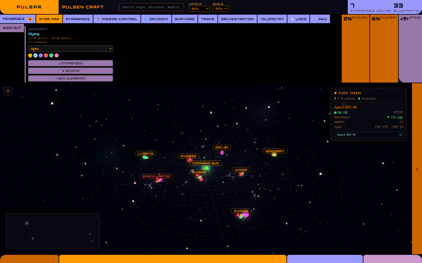 PulSen Craft Fleet Command star map with the current starbases.